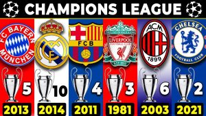 UEFA CHAMPIONS LEAGUE WINNERS